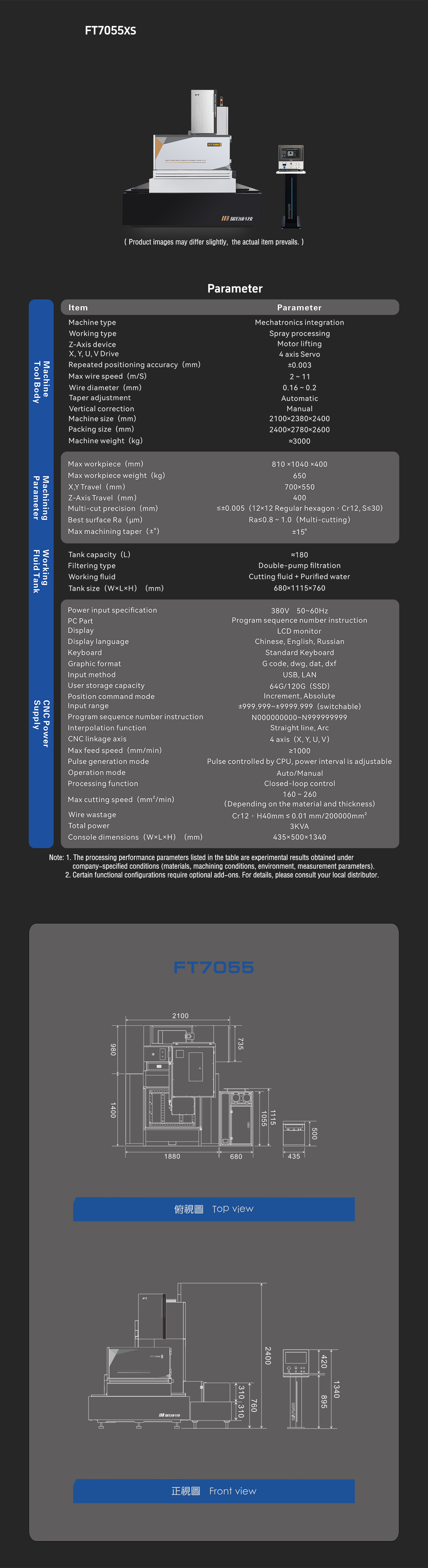 FT 7055XS-英文-网页.jpg