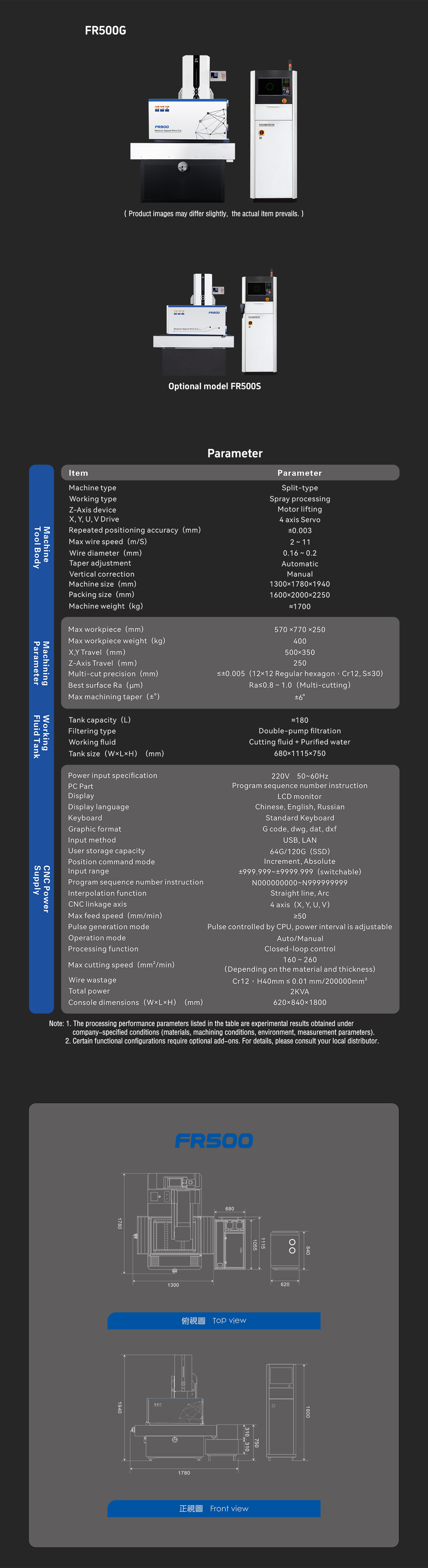 老FR 500G-英文-网页.jpg