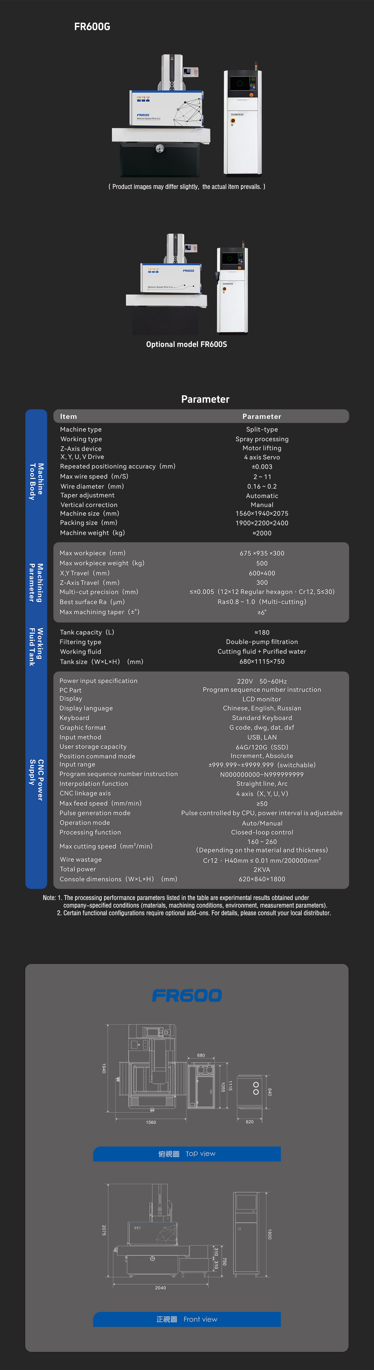 老FR 600G-英文-网页.jpg