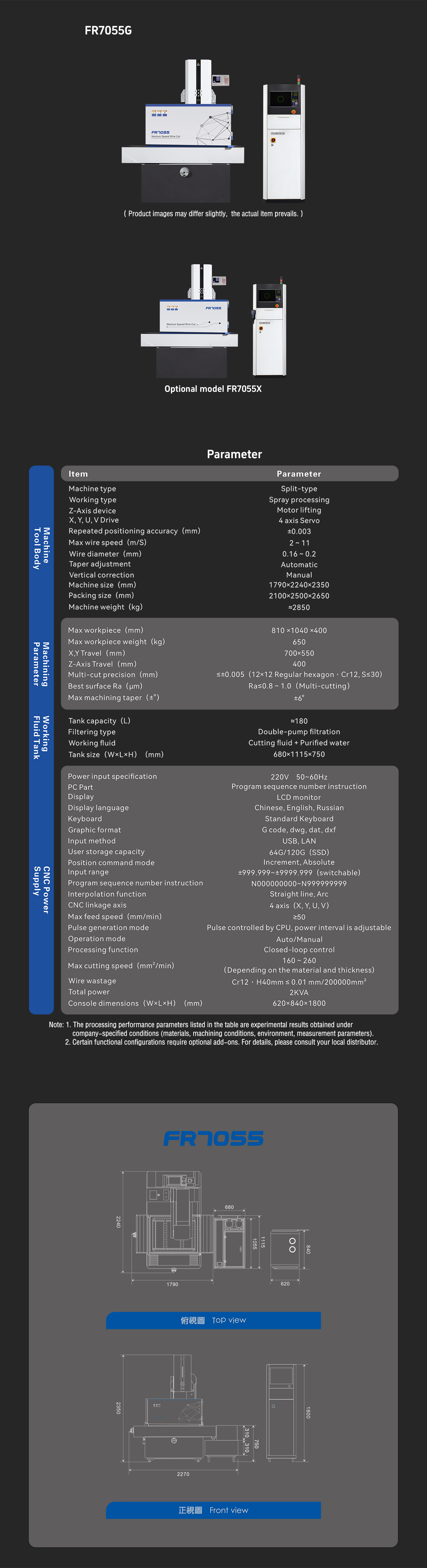 老FR 7055G-英文-网页.jpg