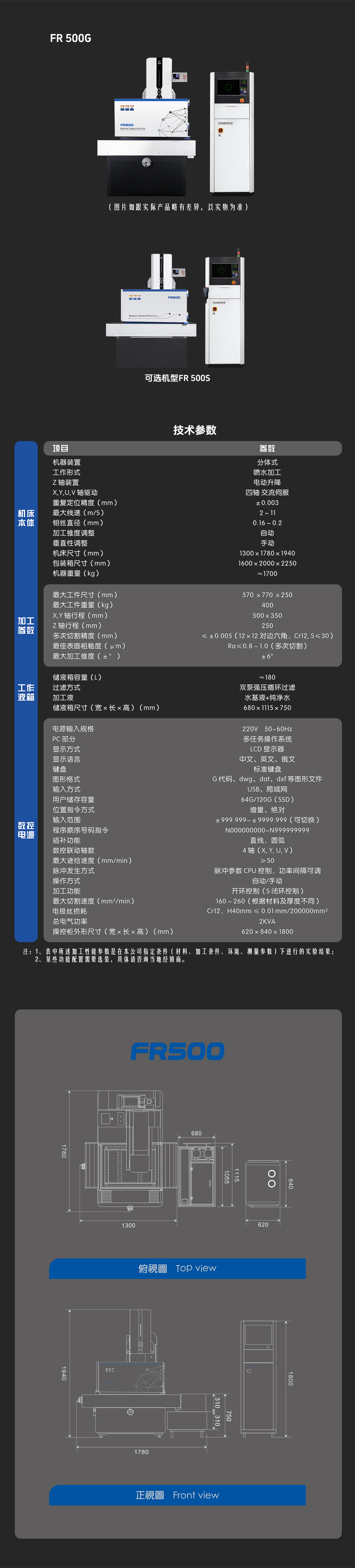 老FR 500G-中文-手机.jpg