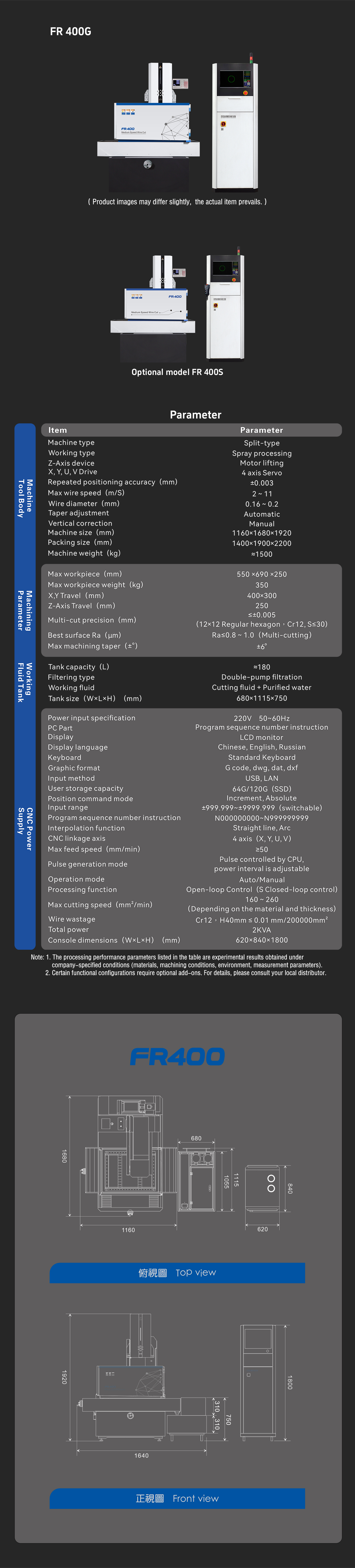 老FR 400G-英文-手机.jpg