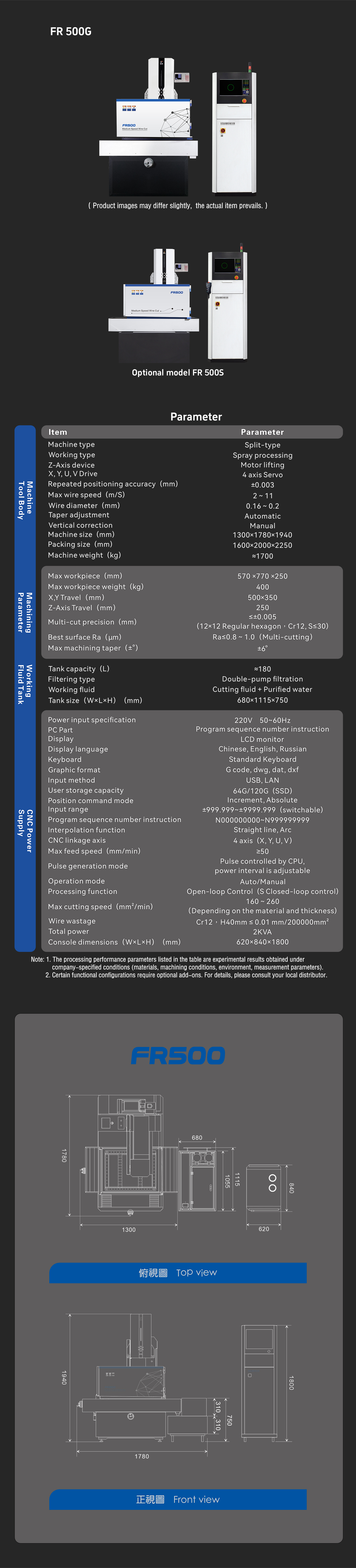 老FR 500G-英文-手机.jpg