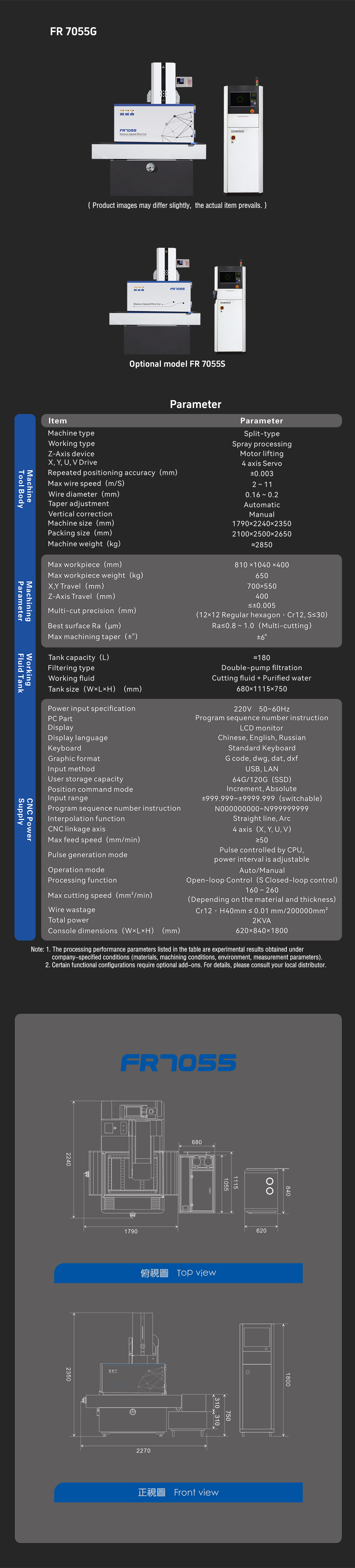 老FR 7055G-英文-手机.jpg