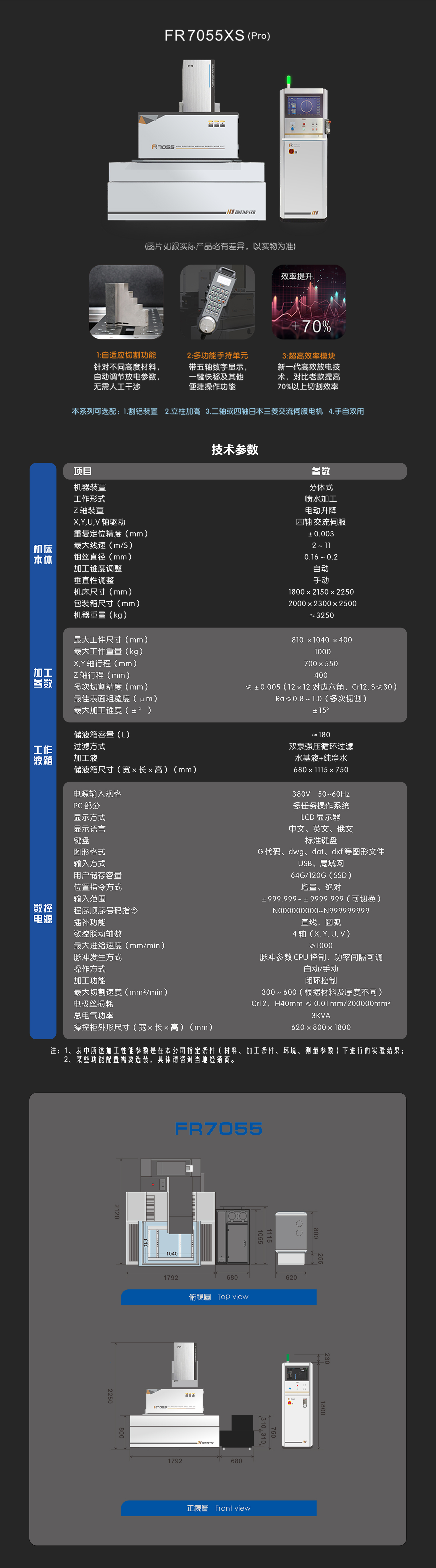 FR 7055XS（pro）-中文-网页.jpg