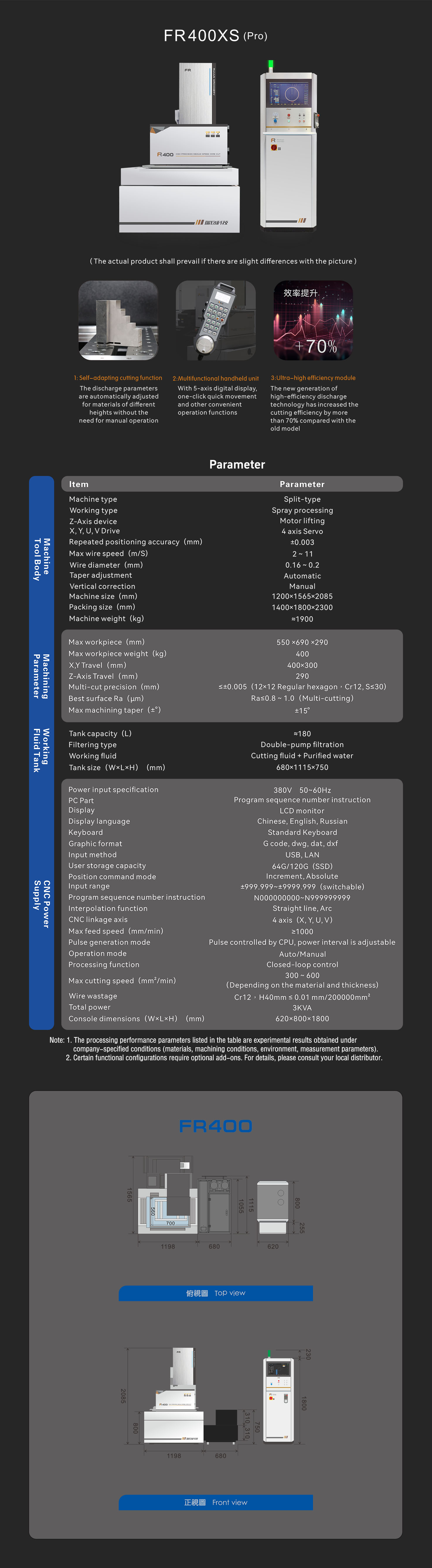 FR 400XS（pro）-英文-网页.jpg