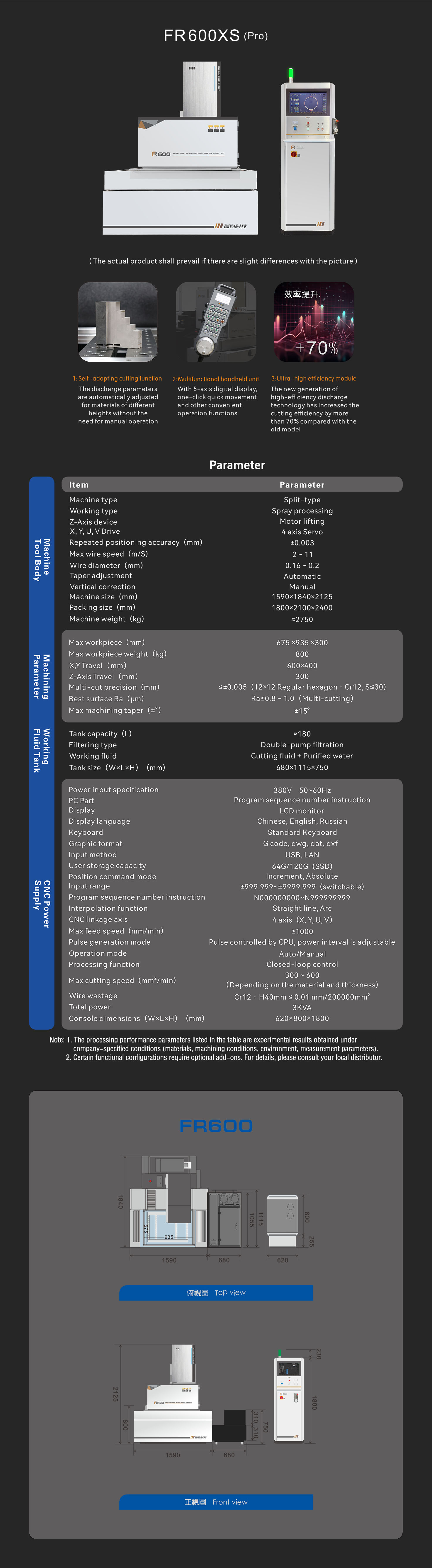 FR 600XS（pro）-英文-网页.jpg