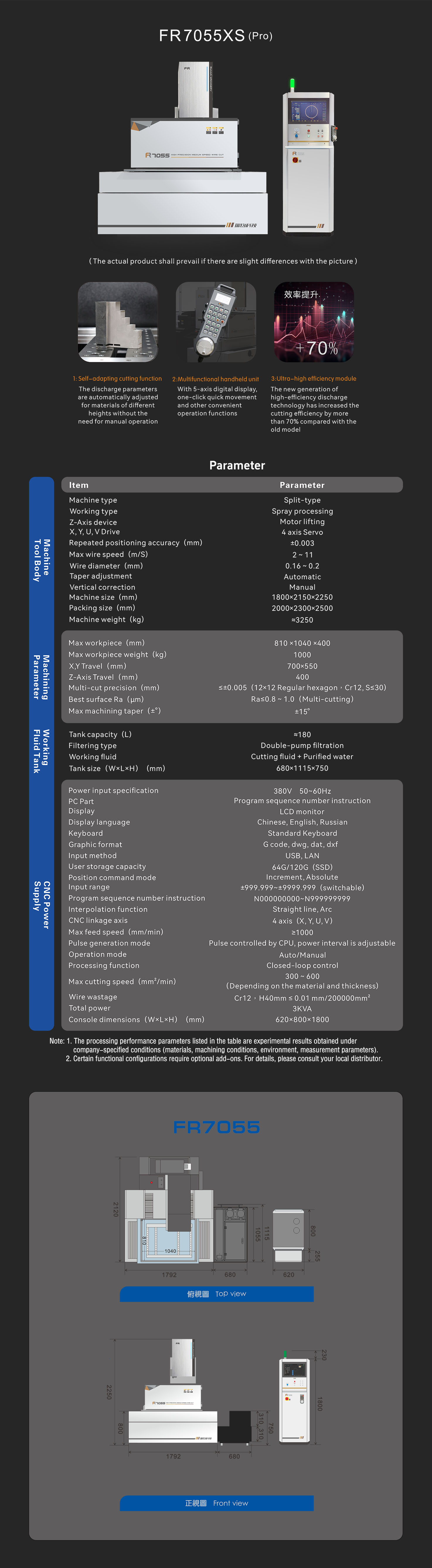 FR 7055XS（pro）-英文-网页.jpg
