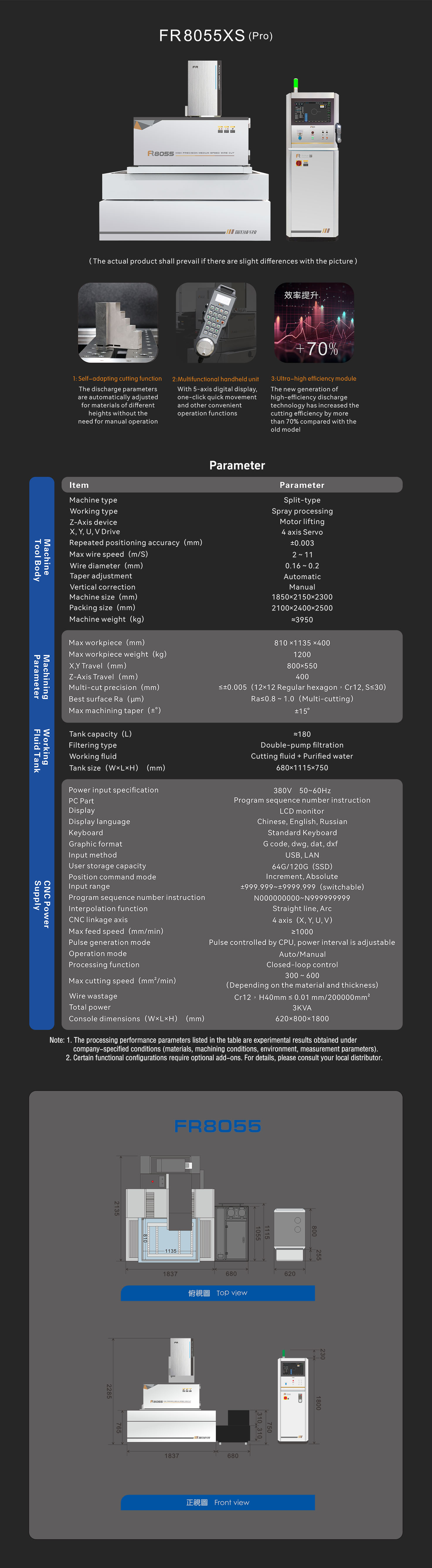 FR 8055XS（pro）-英文-网页.jpg