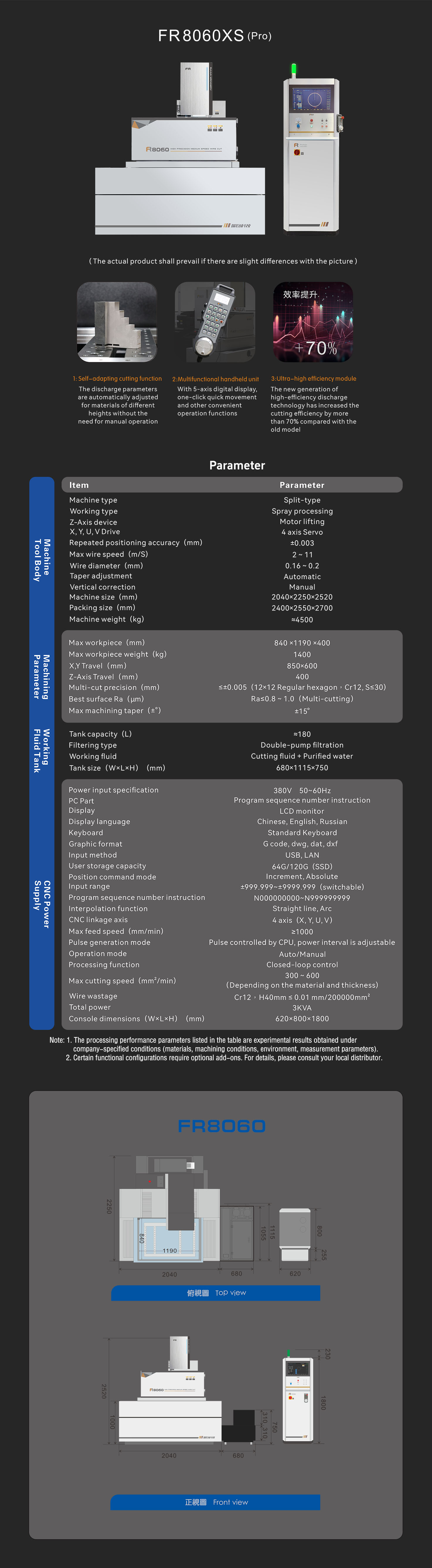 FR 8060XS（pro）-英文-网页.jpg