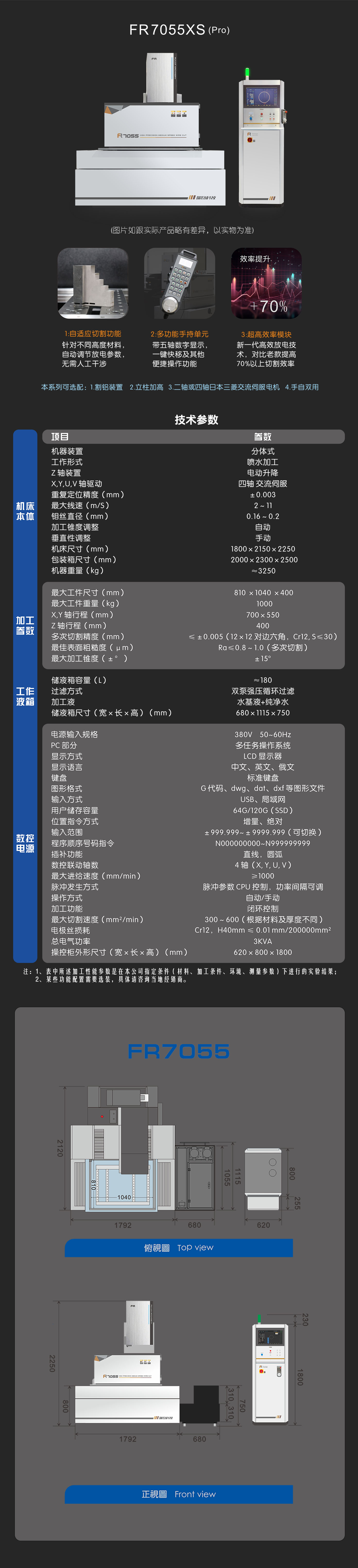 FR 7055XS (Pro)-中文-手机.jpg