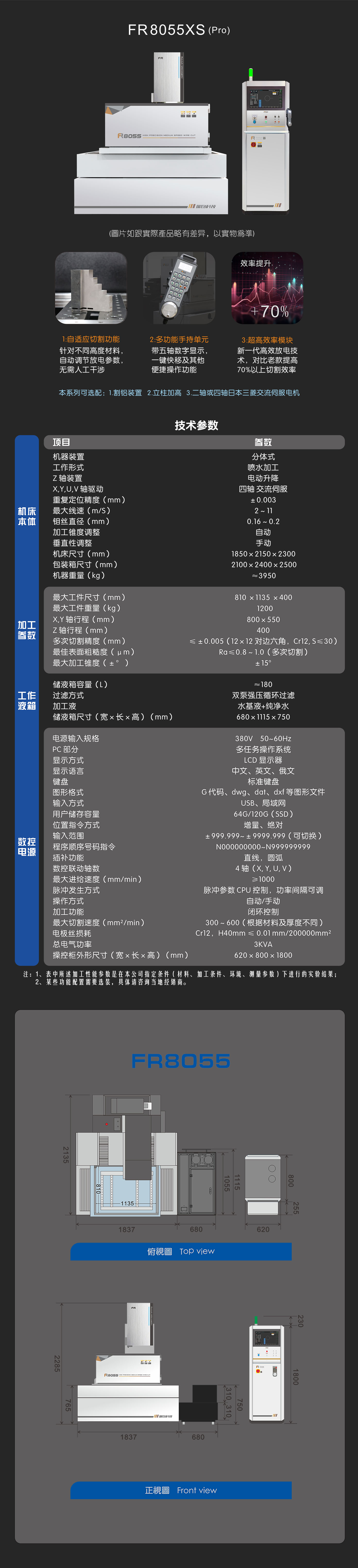 FR 8055XS (Pro)-中文-手机.jpg