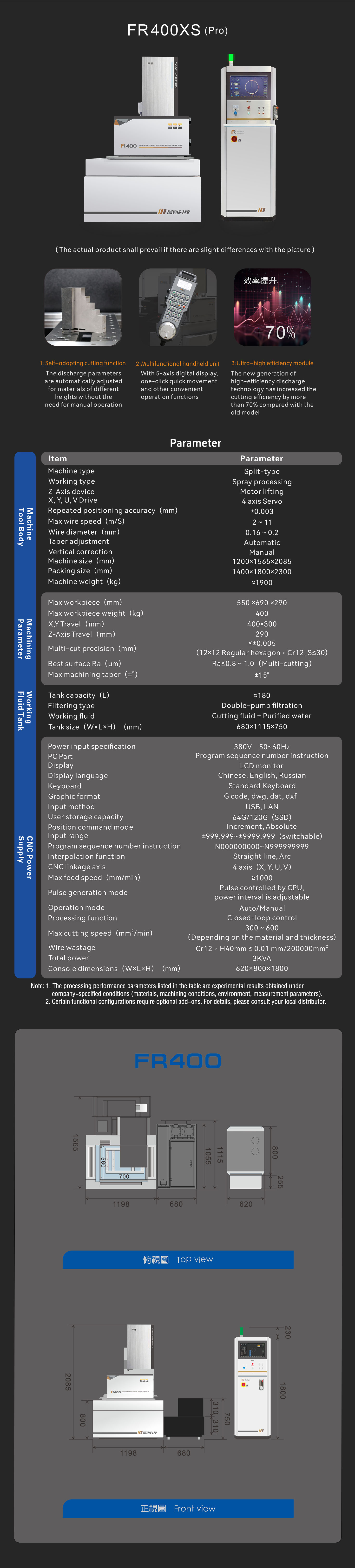 FR 400XS (Pro) -英文-手机.jpg