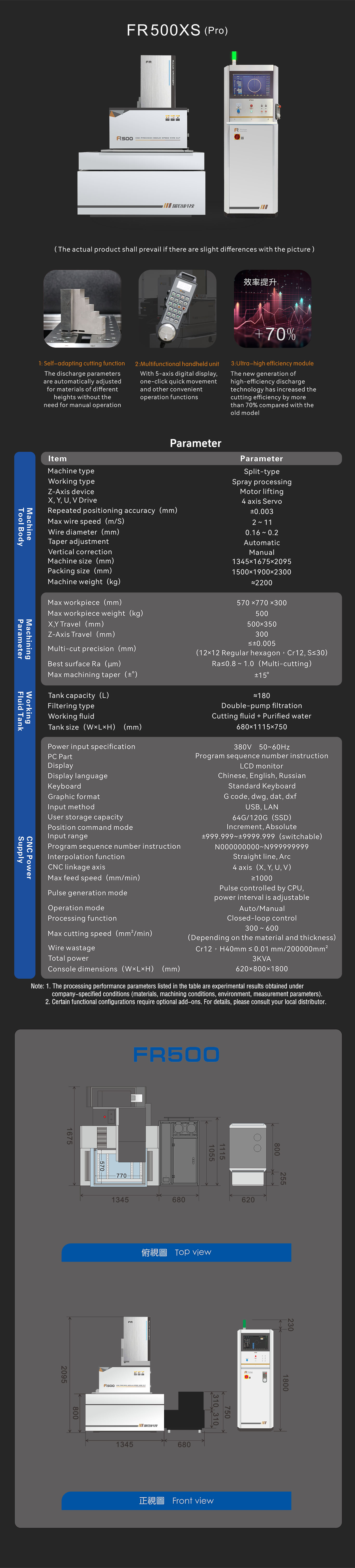 FR 500XS (Pro) -英文-手机.jpg