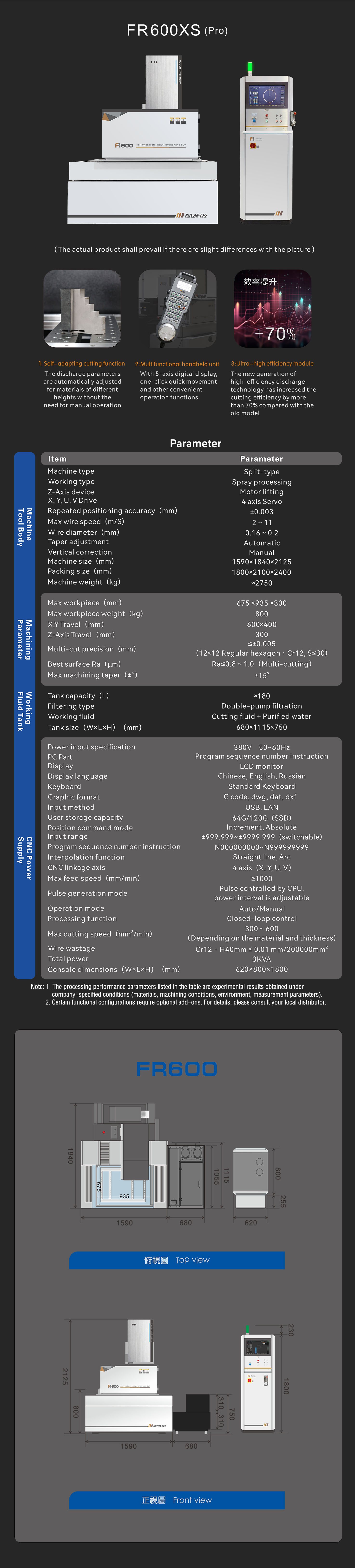 FR 600XS (Pro) -英文-手机.jpg