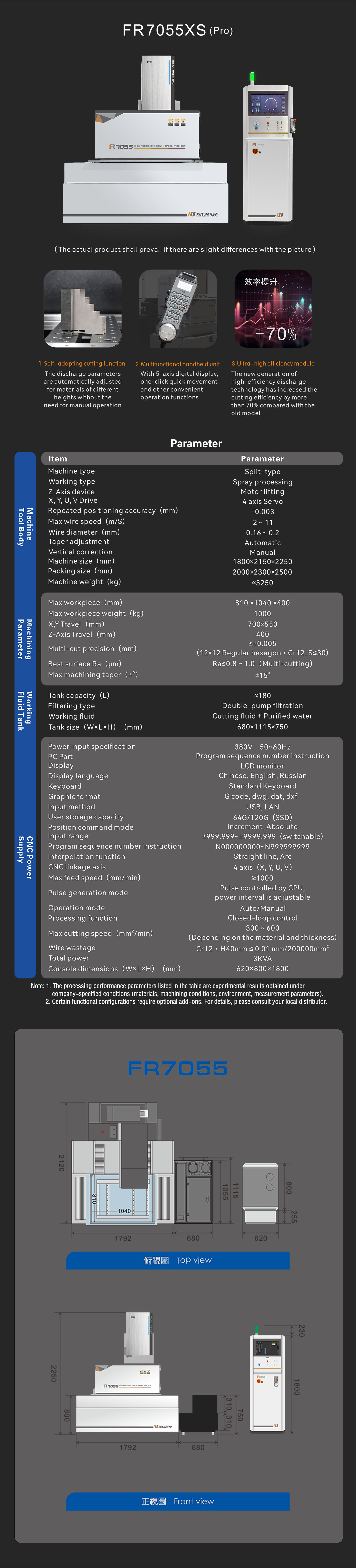 FR 7055XS (Pro) -英文-手机.jpg