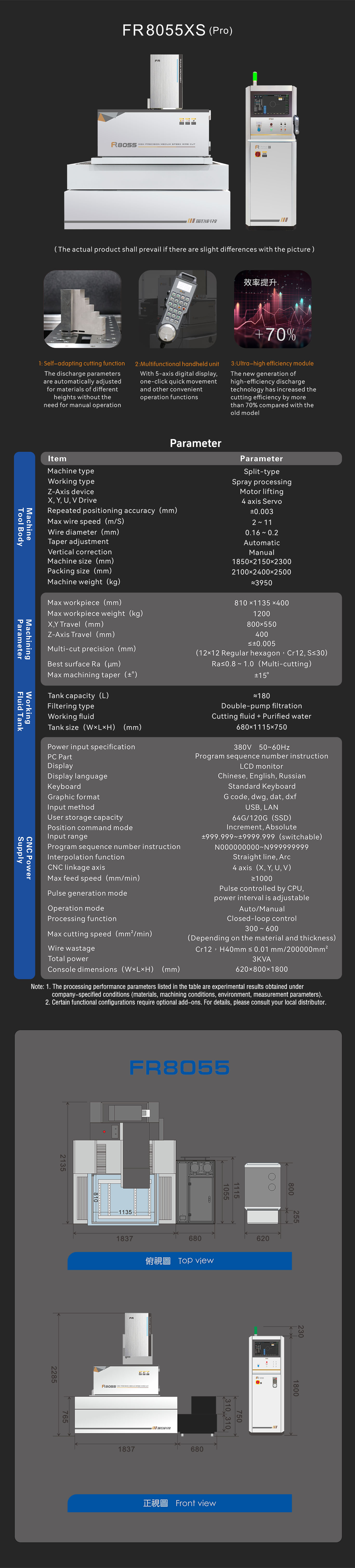 FR 8055XS (Pro) -英文-手机.jpg
