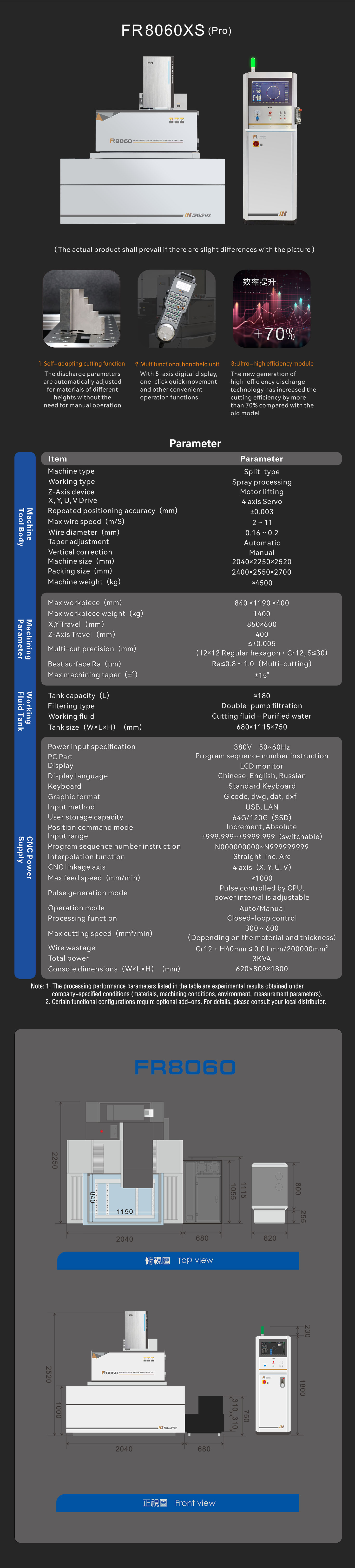 FR 8060XS (Pro) -英文-手机.jpg